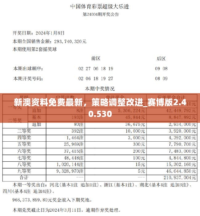 新澳正版资料与内部资料,科学管理模式落实_超清版98.949