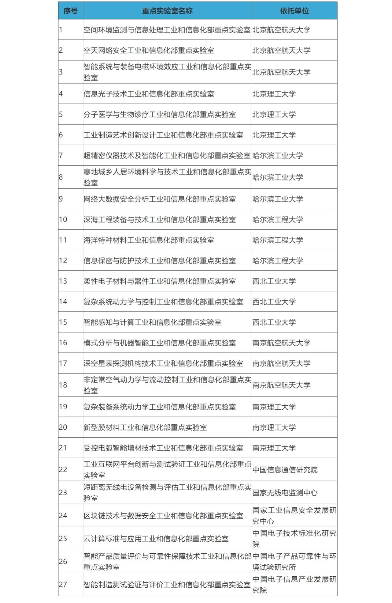 澳门答家婆一肖一马一中一特,行业报告解答落实_加强型87.12