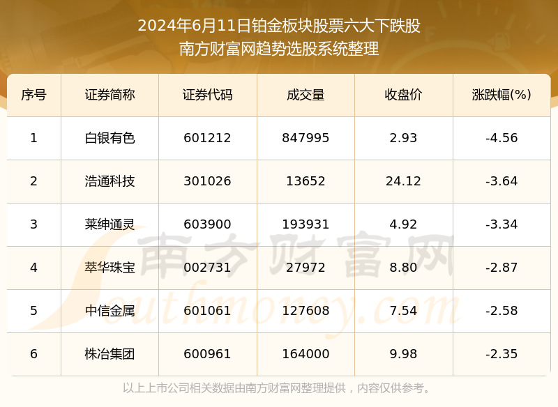 2024年香港港六+彩开奖号码,立刻解答解释落实_数据版33.852