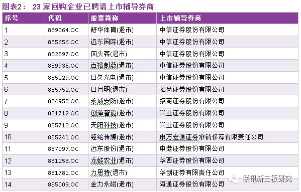 一码一肖100%中用户评价,绩效管理解析落实_HD款79.936