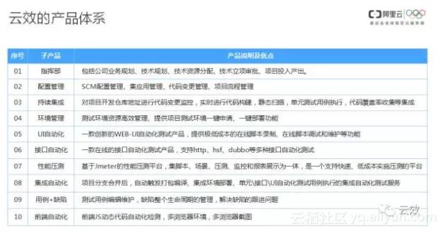 新澳2024今晚开奖资料,专利解答解释落实_订阅型27.732