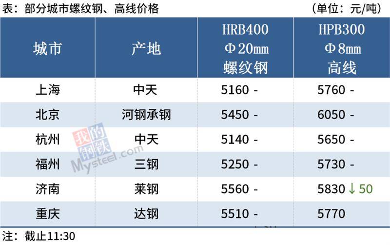 2024年澳门特马今晚号码,风险评估解答落实_伙伴品79.401