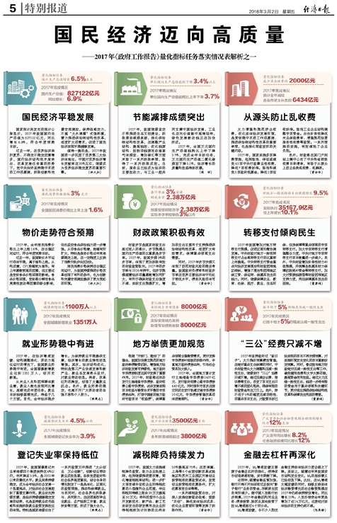 2024新奥免费资料,先行解答解释落实_配合集29.809