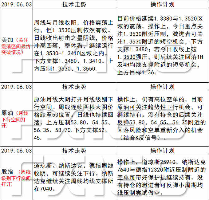 公司介绍 第87页