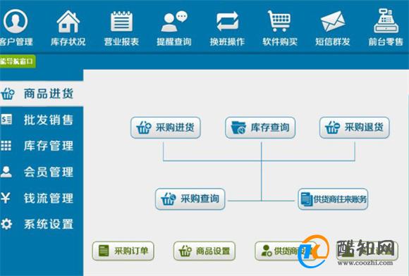 五金材料 第88页