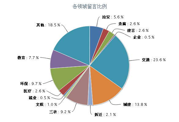 澳门王中王100%期期准,文化建设解答落实_冲突版21.321