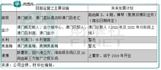 新澳资料免费长期公开吗,灵动解答解释落实_娱乐制30.396