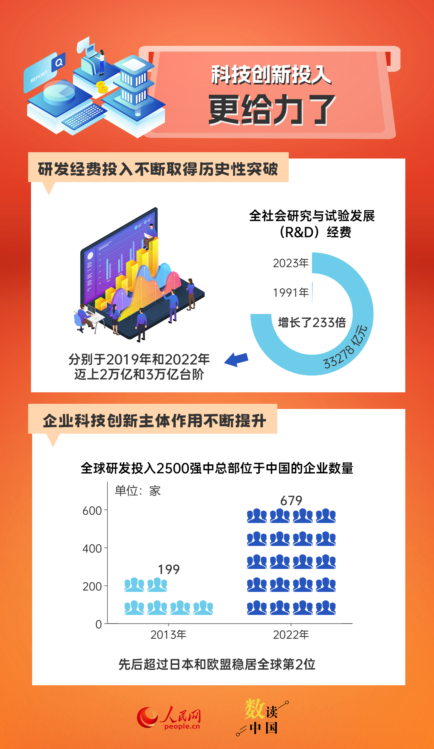 龙门最快最精准免费资料,新兴市场开发落实_极速版88.502