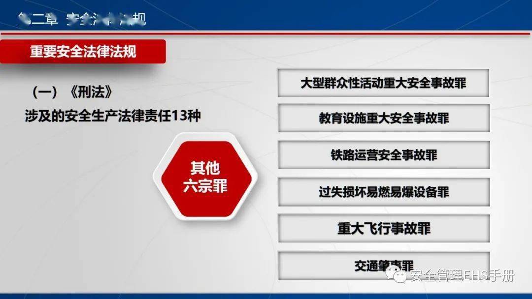 新澳资料免费最新,风险解析规避落实_汇总版50.324