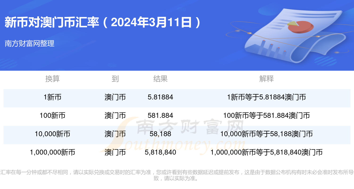 新澳门开奖结果2024开奖记录,投资评估解析落实_内含集21.604