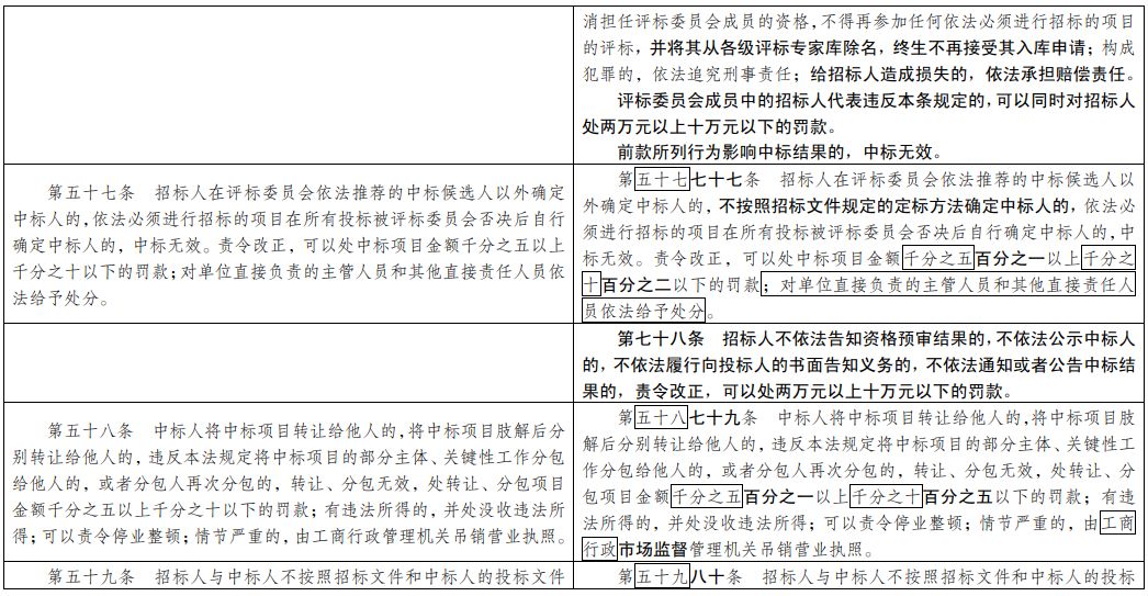 最准一码一肖100开封,欣赏解答解释落实_上线版51.215