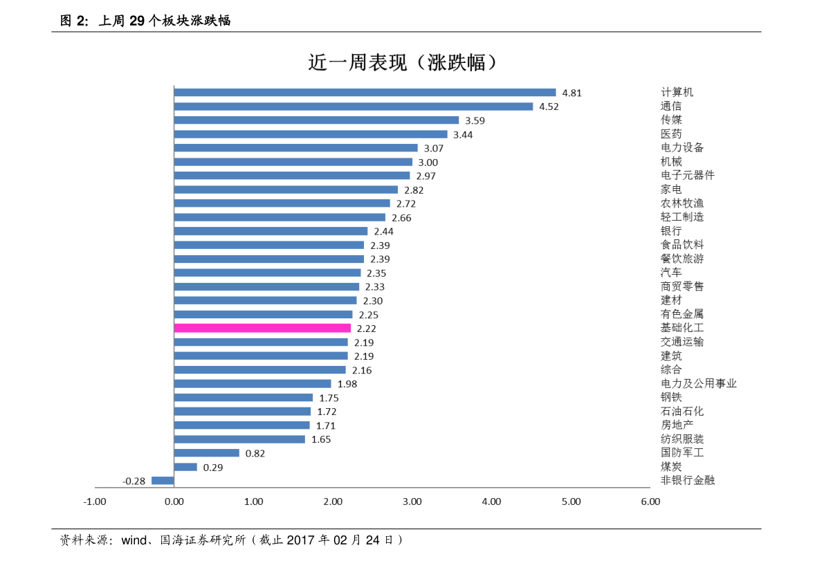 77777788888王中王中特攻略,财务分析解答落实_完整制22.961