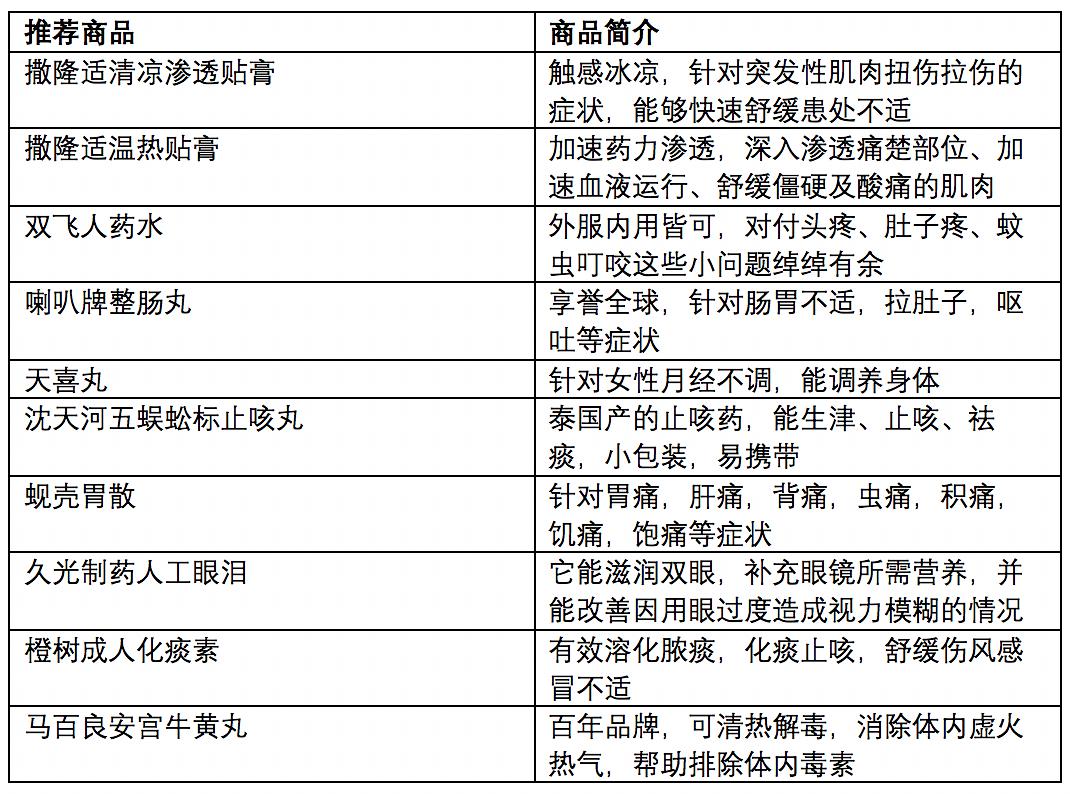 澳门六开奖号码2024年开奖记录,适用设计策略_移动版86.203