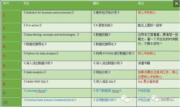 2024年全年资料免费大全,深入解析策略数据_工具版39.282