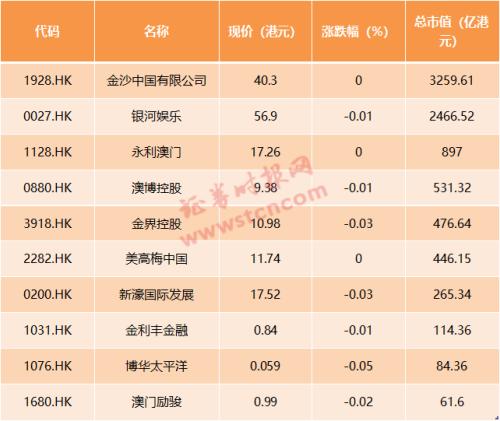 2024年新奥门天天开彩,实地研究解析说明_运动版18.517