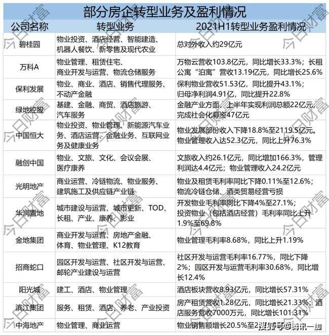 新澳天天开奖资料大全1052期,灵活执行策略_ChromeOS14.377