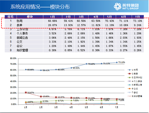 澳门今晚开特马+开奖结果课优势,全面执行数据方案_Console36.131