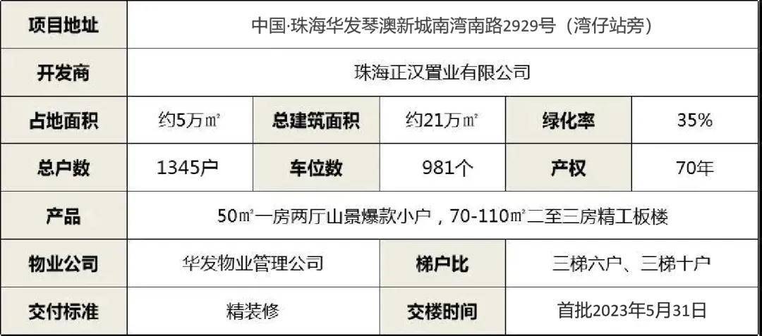 2024新澳兔费资料琴棋,国产化作答解释落实_V277.506