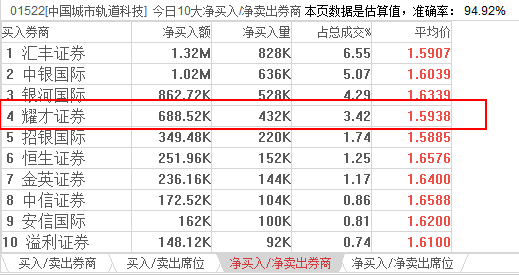 保温建材 第78页