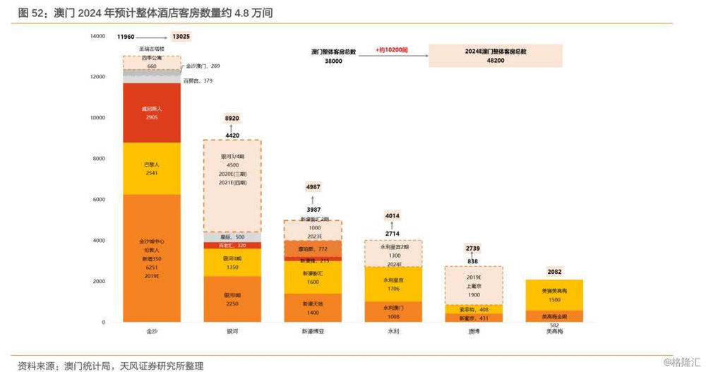 今晚澳门特马开的什么,实地数据验证策略_suite80.31