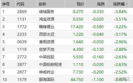 新澳门彩历史开奖记录近30期,适用解析计划方案_粉丝版64.135