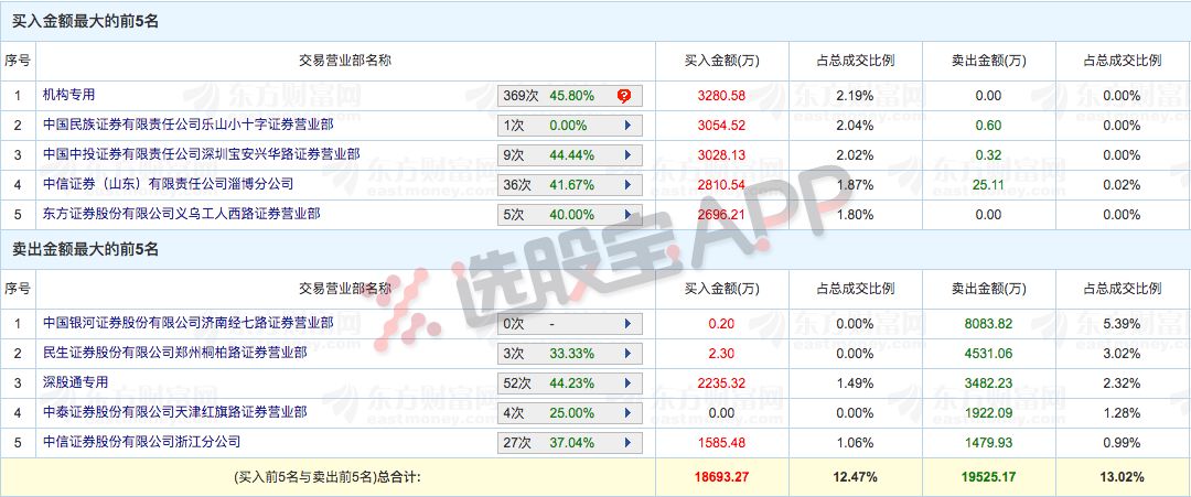 天天开澳门天天开奖历史记录,数据驱动设计策略_MT17.871