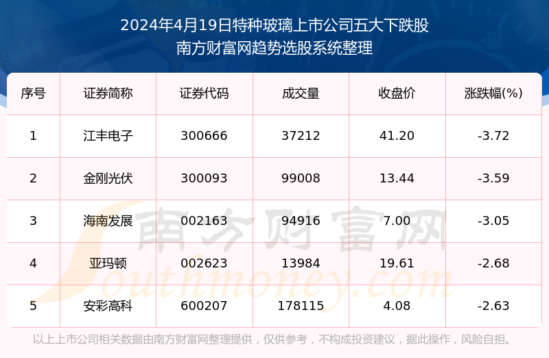 2024澳门特马今晚开奖结果出来了吗图片大全,预测解答解释定义_QHD版17.788