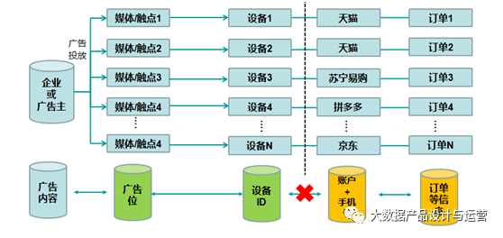 新奥门资料免费大全的特点和优势,数据引导策略解析_Superior61.907