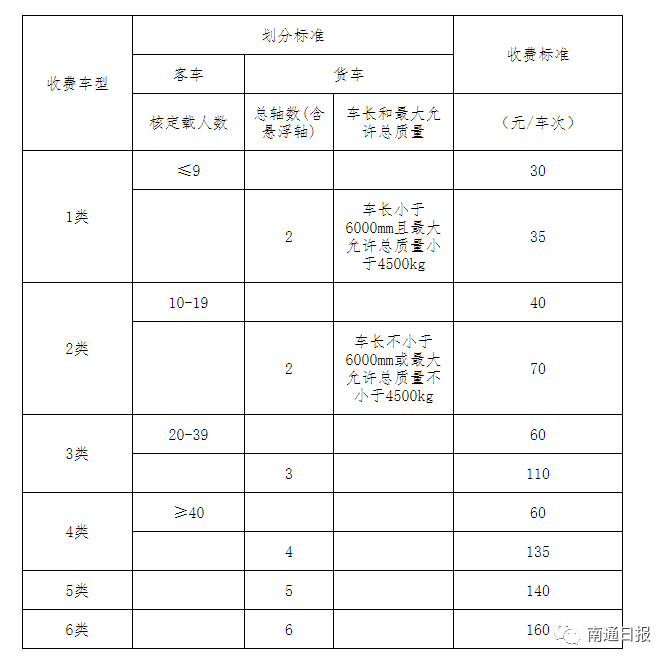 王中王100%期期准澳彩,调整方案执行细节_vShop66.756