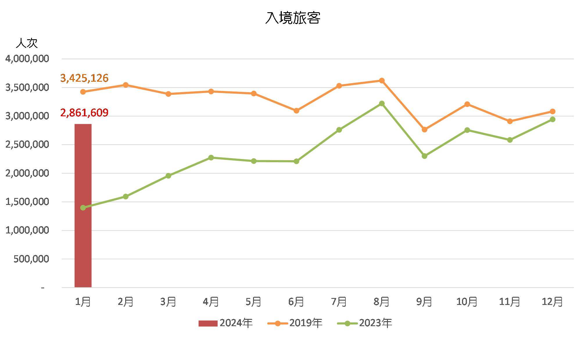 2024澳门天天六开奖彩免费,全面实施数据分析_储蓄版14.838