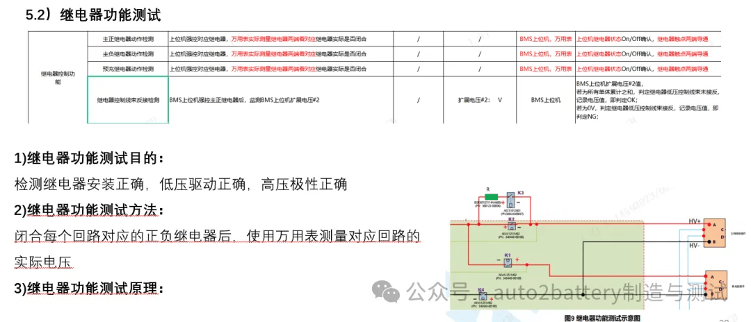 新澳2023年精准资料大全,实践说明解析_标准版90.65.32