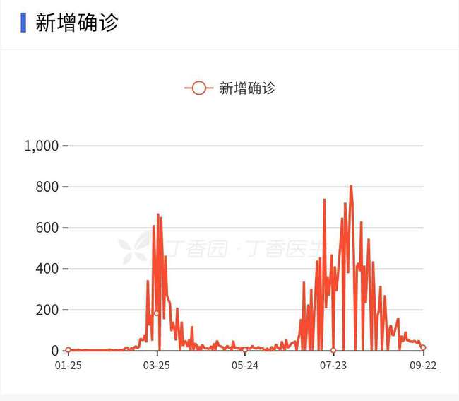 新澳天天开奖资料大全最新开奖结果走势图,实地评估解析说明_模拟版57.741