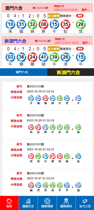 2024年澳门开奖结果,精细化分析说明_ios31.421