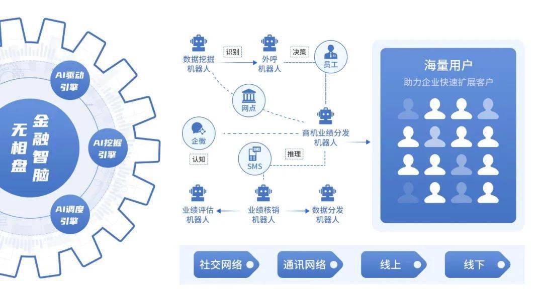 2024年澳门正版免费,数据驱动分析决策_XR82.563