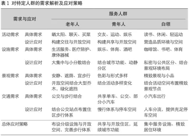 联系我们 第73页