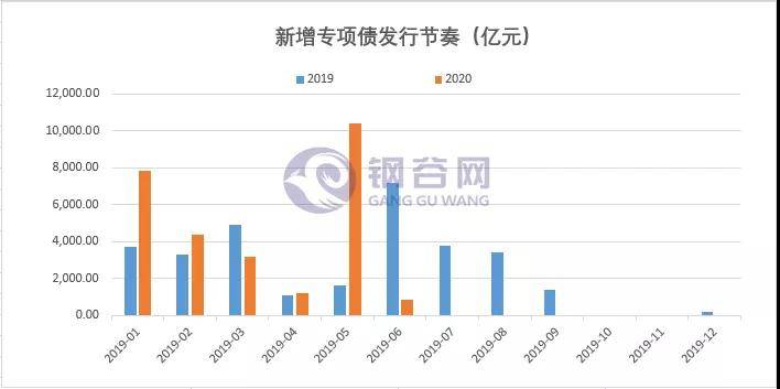 重庆钢铁重组最新消息,精准分析实施步骤_iShop60.258