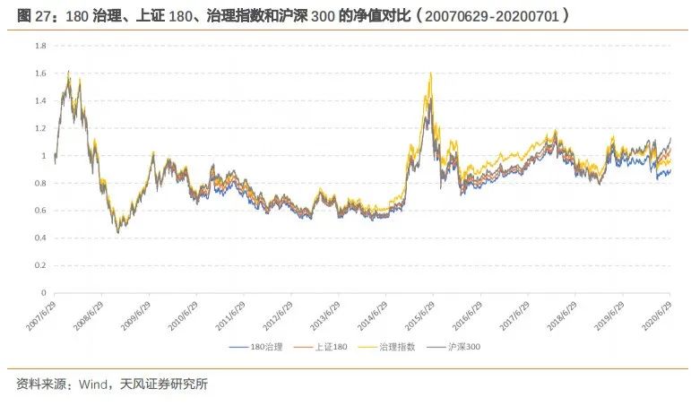 新澳门六开彩开奖结果2020年,深层策略设计解析_豪华版180.300