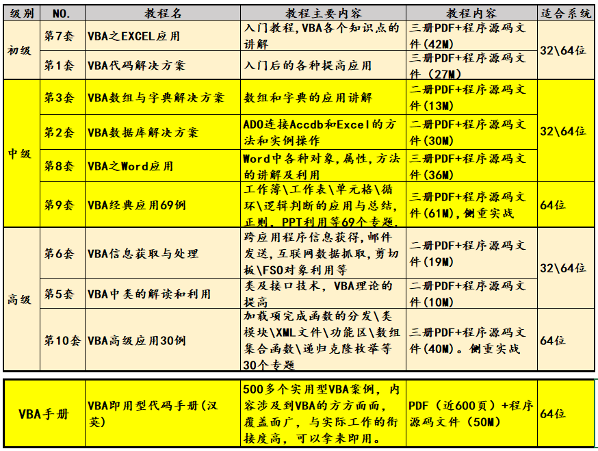 正版资料综合资料,全面解析说明_OP54.838