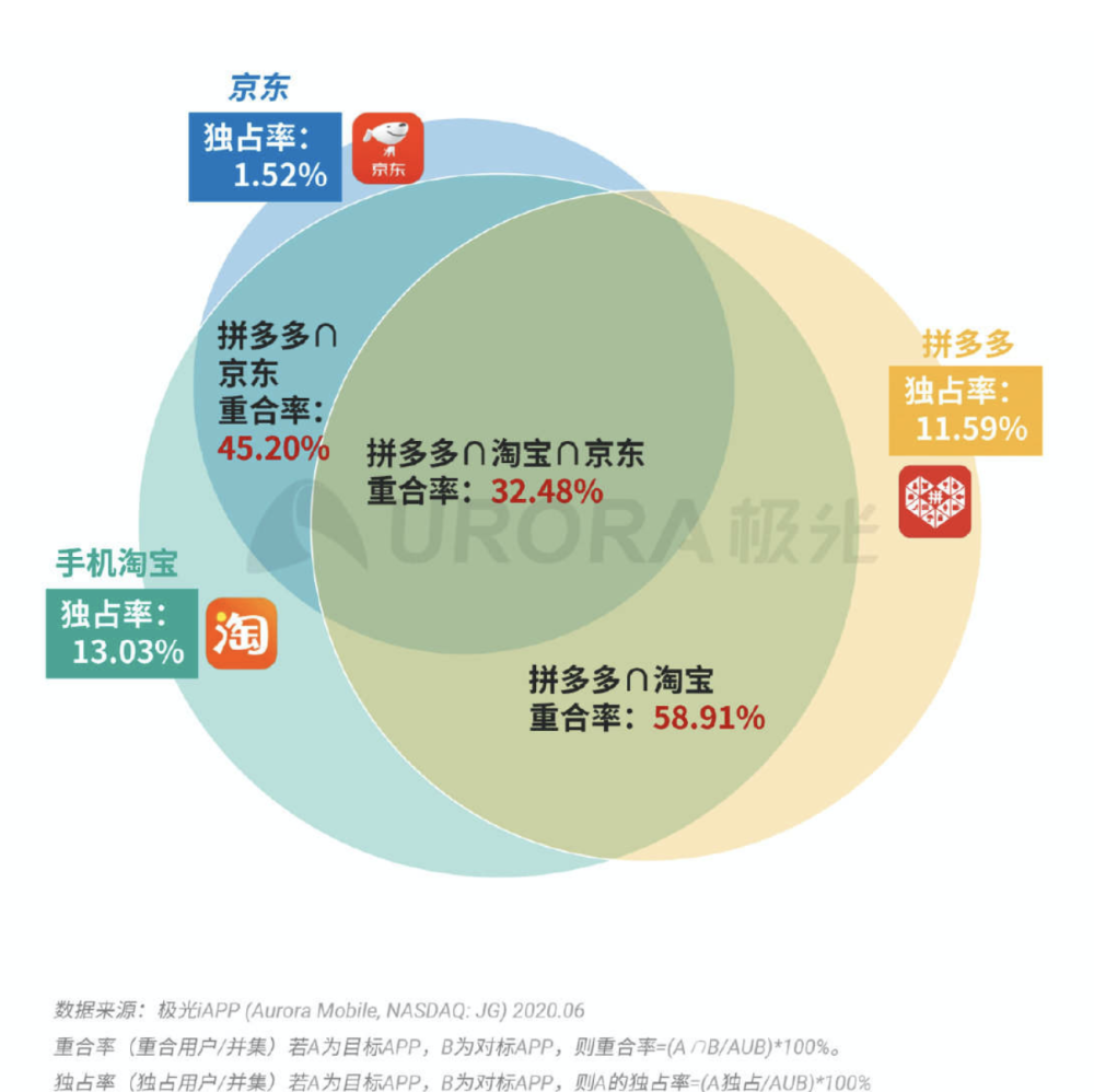 新奥正版全年免费资料,全面分析解释定义_CT49.375