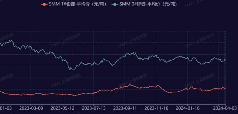 800图库资料大全,专业解答解释定义_set37.384