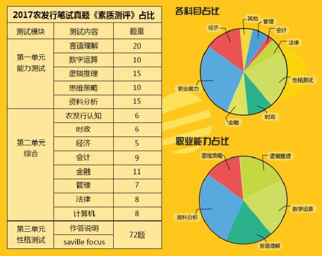 新澳资料大全正版2024金算盘,预测解析说明_Console28.481