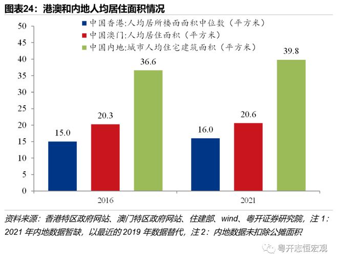 香港二四六天天彩开奖,数据整合计划解析_Gold34.573