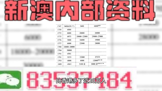 新澳门彩精准一码内部网站,标准化实施程序分析_XT66.379