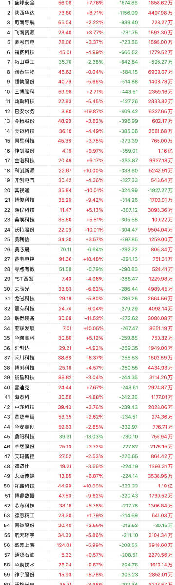 一肖一码100%澳门,国产化作答解释落实_OP11.731