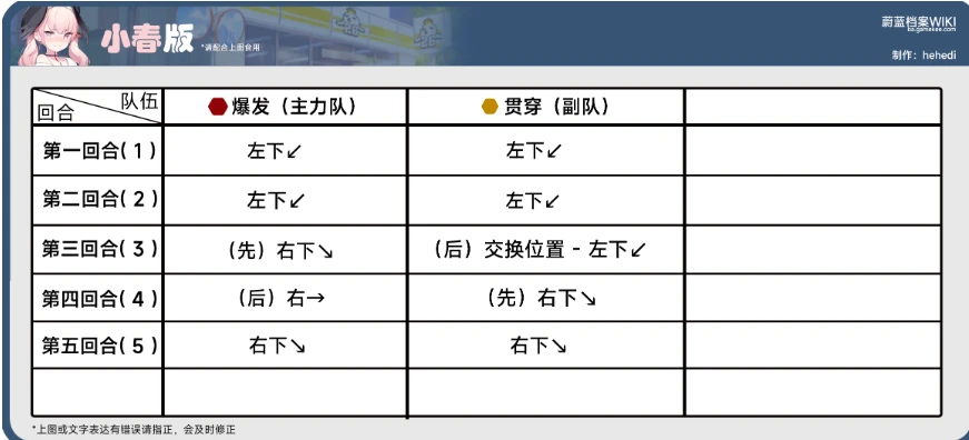 全年资料免费大全正版资料最新版,实地数据评估策略_Gold89.203