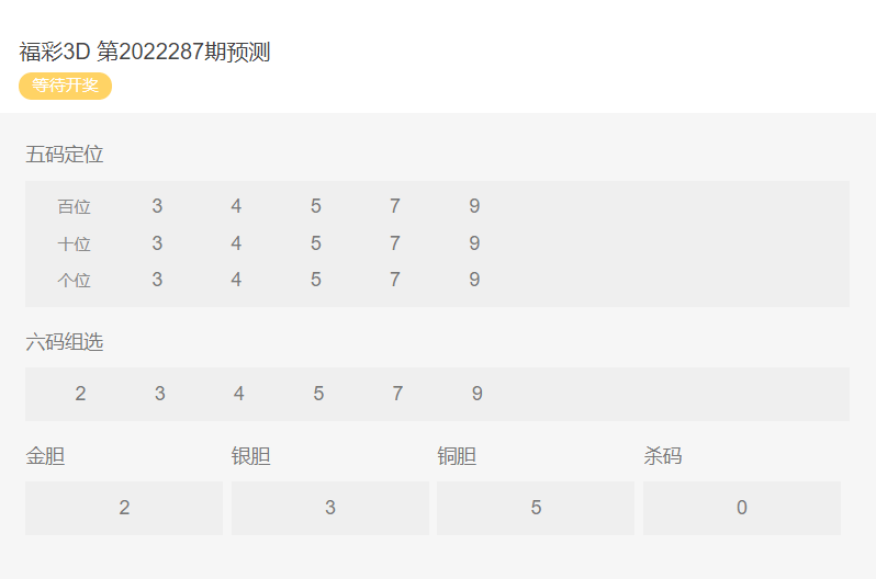 新澳门最精准资料大全,预测分析解释定义_专家版96.574