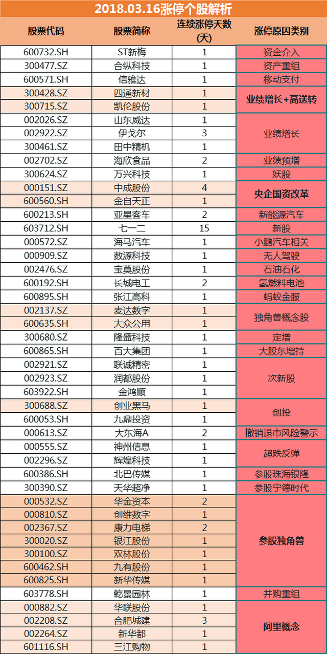 保温建材 第67页