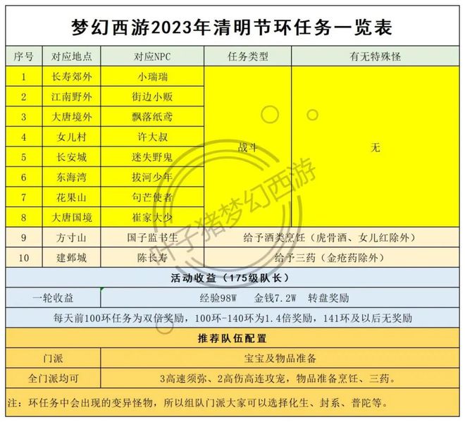 2024澳门免费最精准龙门,综合计划评估说明_N版57.312