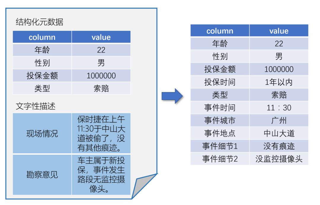 新奥最快最准免费资料,结构化评估推进_扩展版75.853