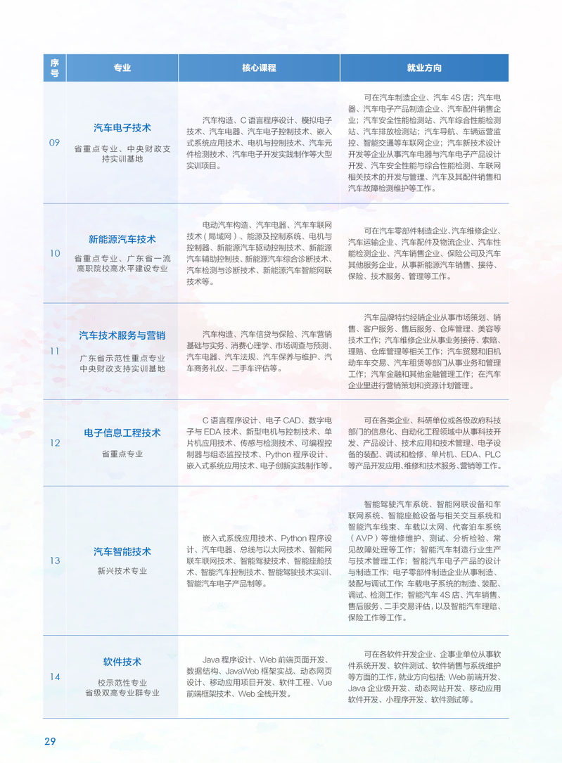 白小姐三肖三期必出一期开奖,专业说明评估_高级版63.456